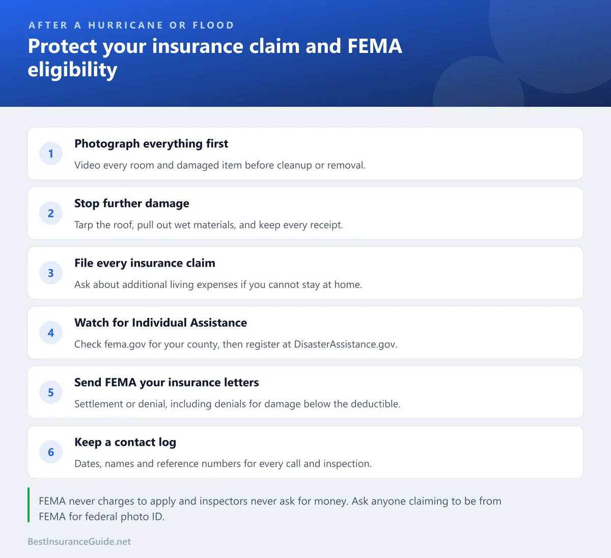 Checklist of steps to take after a disaster to protect both your insurance claim and FEMA eligibility