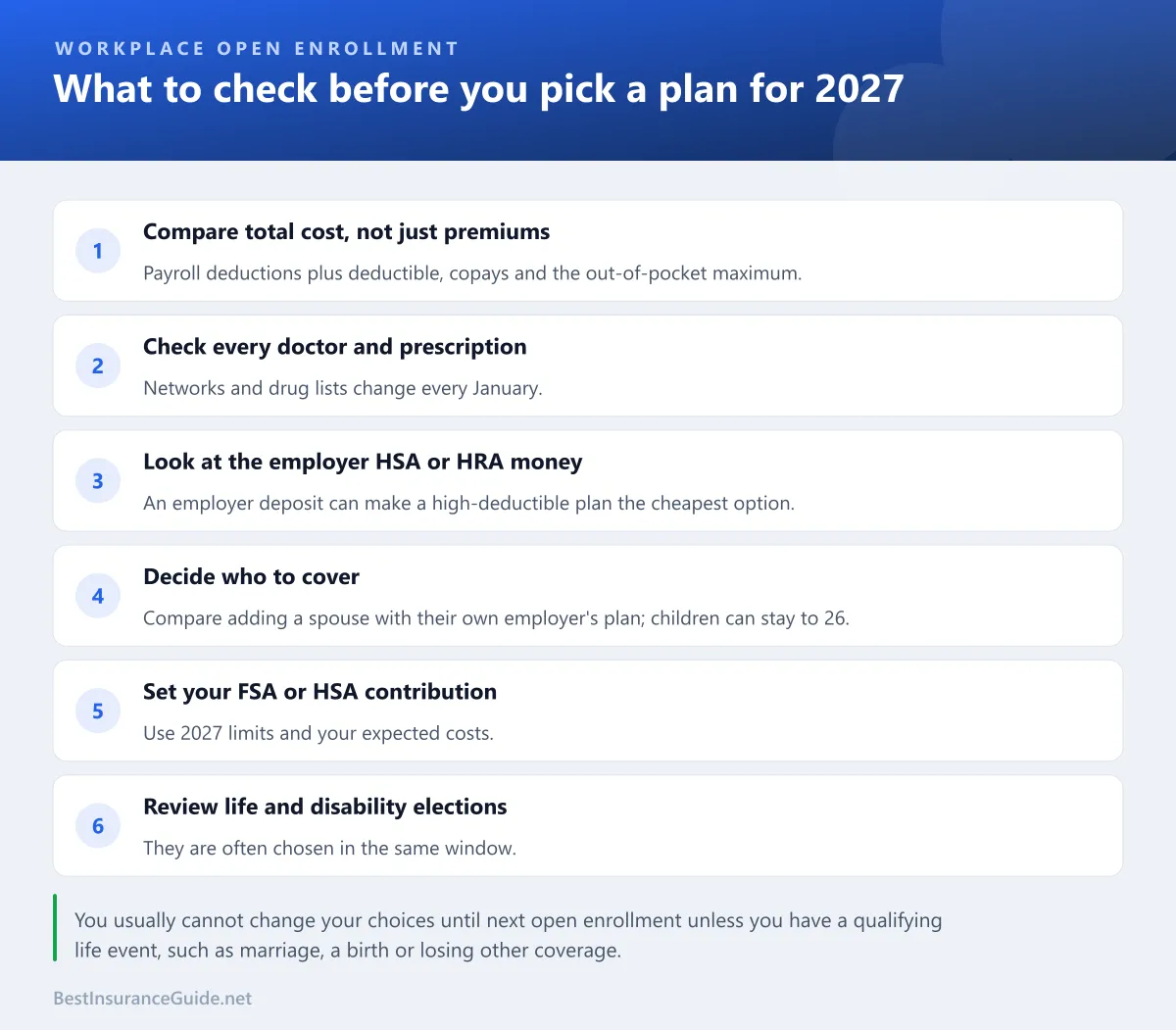 Checklist of six things to check at workplace open enrollment, from comparing total cost to reviewing life and disability elections