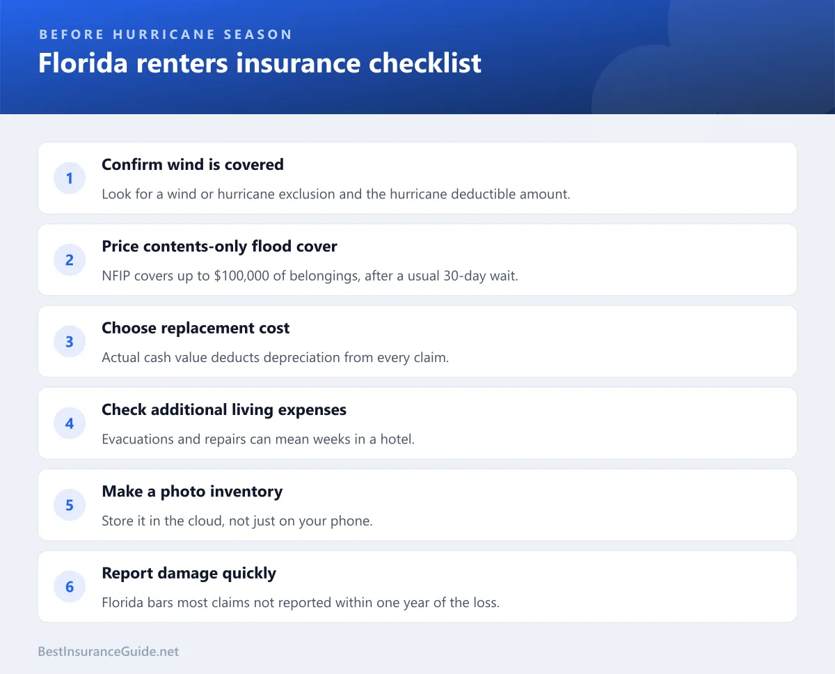 Checklist for Florida renters before hurricane season: confirm wind is covered, price contents-only flood cover, choose replacement cost, check additional living expenses, make a photo inventory and report damage quickly