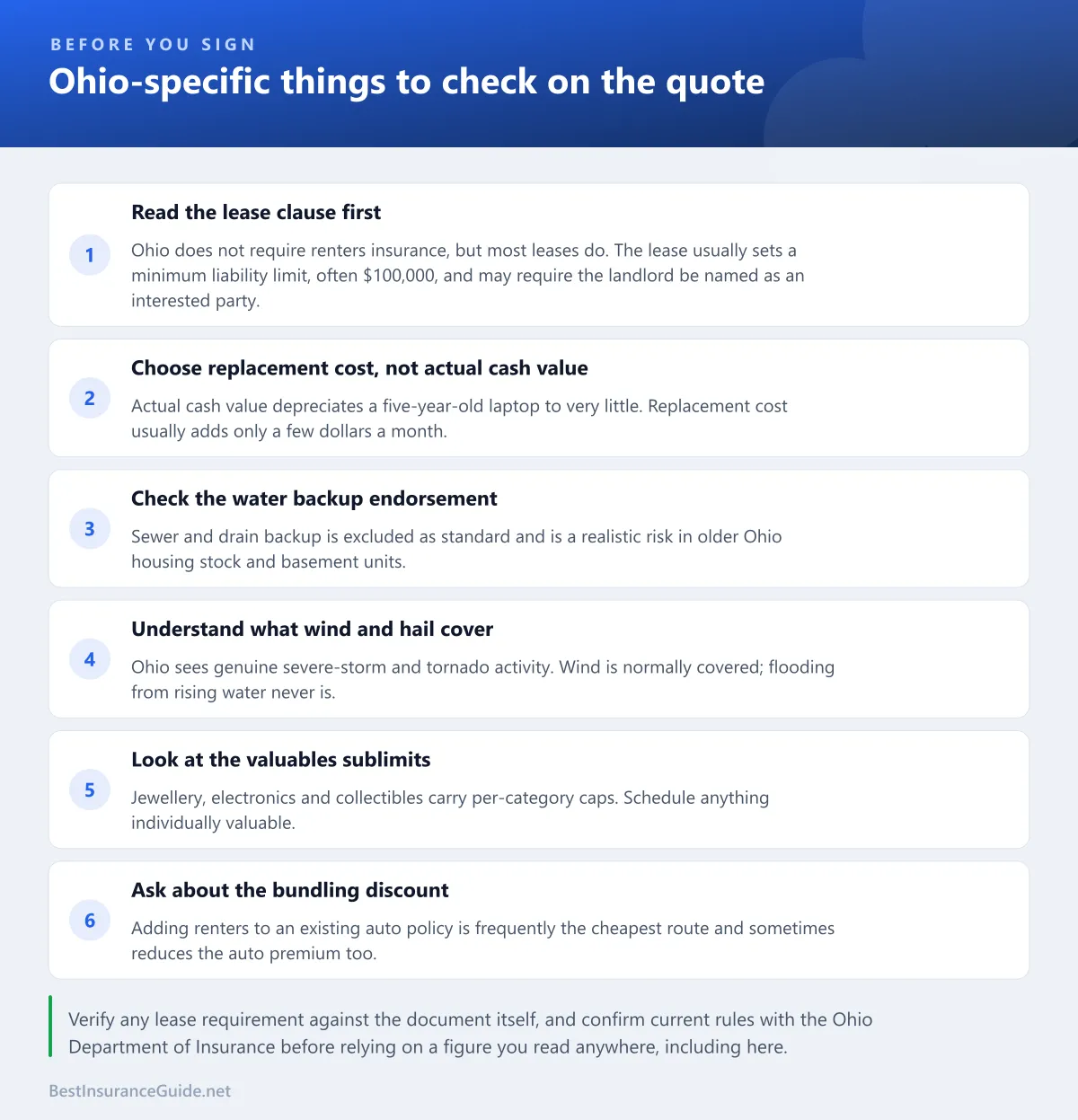 Checklist of Ohio renters insurance considerations: read the lease clause, choose replacement cost, add water backup, understand wind and hail, check valuables sublimits, and ask about bundling