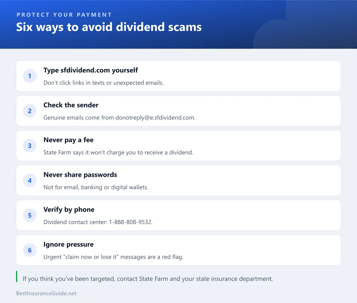 Checklist of six ways to avoid State Farm dividend scams, including typing sfdividend.com directly and never paying a fee